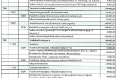 wydatki-majatkowe-Gminy-Swieradow-2025-20