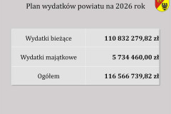 Struktura % dochodów na 2015 rok wg źródeł