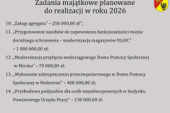 Struktura % dochodów na 2015 rok wg źródeł