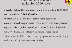 Struktura % dochodów na 2015 rok wg źródeł