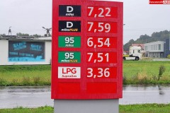 ceny-paliw-na-stacjach-1
