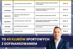 marszalek-kluby-sportowe-5