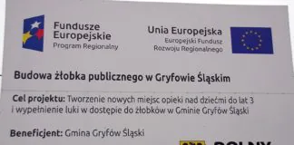 Żłobek Bajkowa kraina w Gryfowie Śląskim
