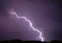 Dziś nad całym regionem spodziewane burze