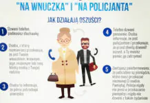 Seniorka z Lubania nie dała się oszukać