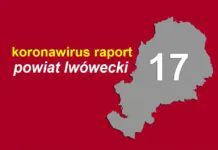 Koronawirus: Kolejny dzień i kolejny przypadek w powiecie lwóweckim