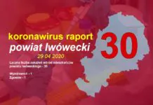 Nowe przypadki zakażenia w powiecie lwóweckim