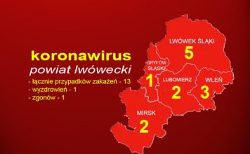 Rośnie liczba zakażonych w powiecie lwóweckim