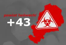 Ognisko koronawirusa. 43 przypadki zakażenia w powiecie