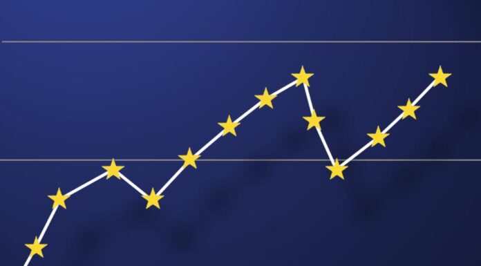 Liderzy wykorzystania środków europejskich