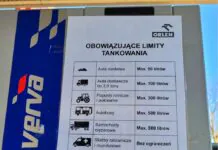 Czy limity sprzedaży paliw są zgodne z prawem?