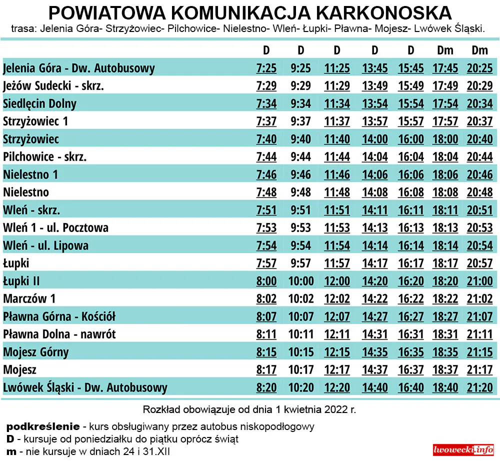 rozklad jazdy Jelenia Gora– Siedlecin– Strzyzowiec– Pilchowice– Nielestno– Wlen– Lupki– Plawna– Mojesz– Lwowek Slaski