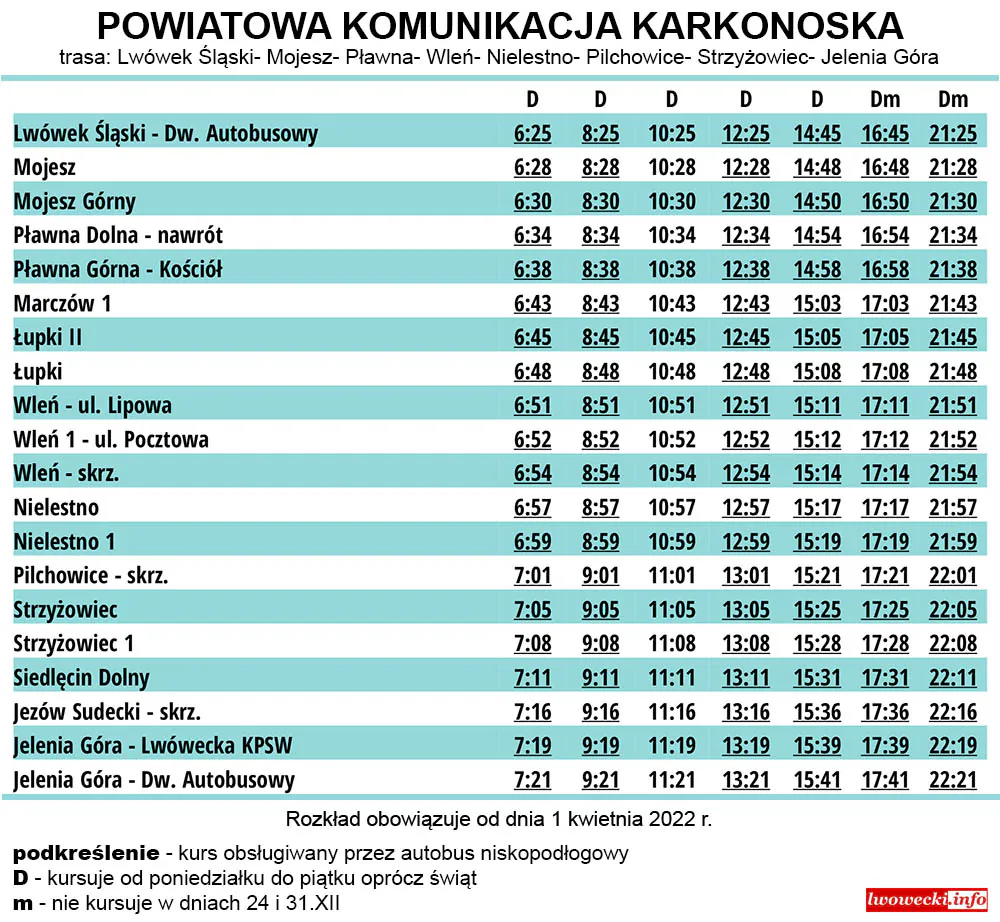 rozklad jazdy Lwowek Slaski Mojesz Plawna Wlen Nielestno Pilchowice Strzyzowiec Jelenia Gora