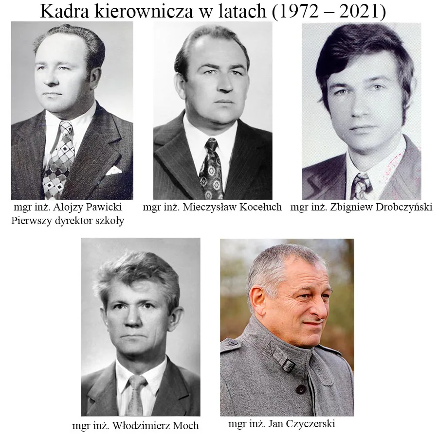 Kadra kierownicza ZSET Rakowice Wielkie w latach 1972 – 2021