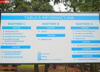 Szpital w Gryfowie Śląskim inwestycje