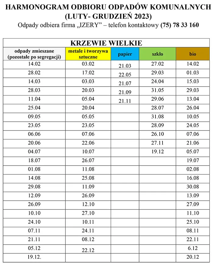 krzewie wielkie lutygrudzien2023 harmonogram