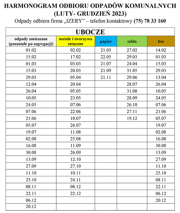 ubocze lutygrudzien2023 harmonogram odbioru odpadow komunalnych