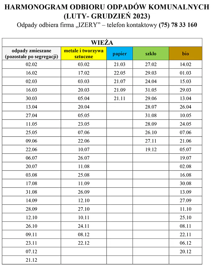 wieza 2023 harmonogram odbioru odpadow komunalnych