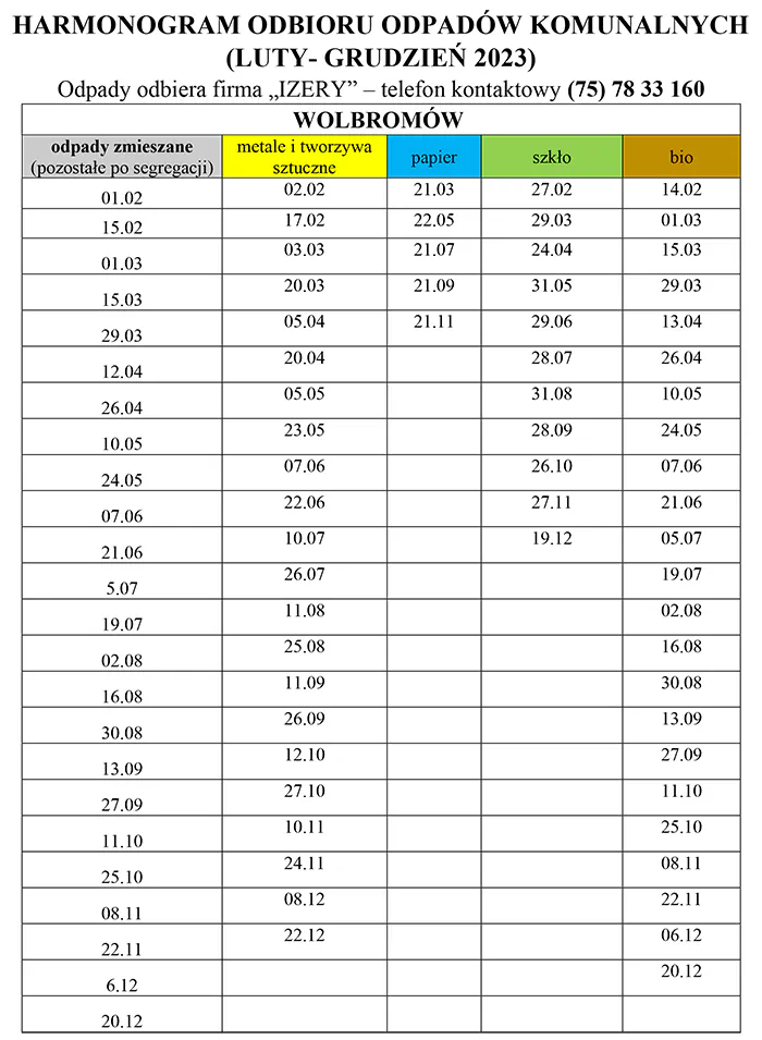 Harmonogramy odbioru odpadów komunalnych z terenu gminy Gryfów Śląski 7 wolbromow lutygrudzien2023 harmonogram odbioru odpadow komunalnych