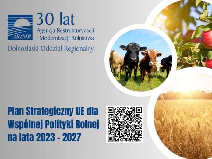 plan strategiczny UE dla Wspólnej Polityki Rolnej na lata 2023 - 2027