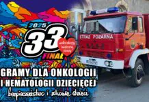 Gaszą ogień i rozpalają serca – Finał WOŚP we Włodzicach Wielkich
