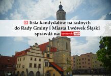 lista kandydatów na radnych do rady gminy i miasta lwówek śląski wybory 2024