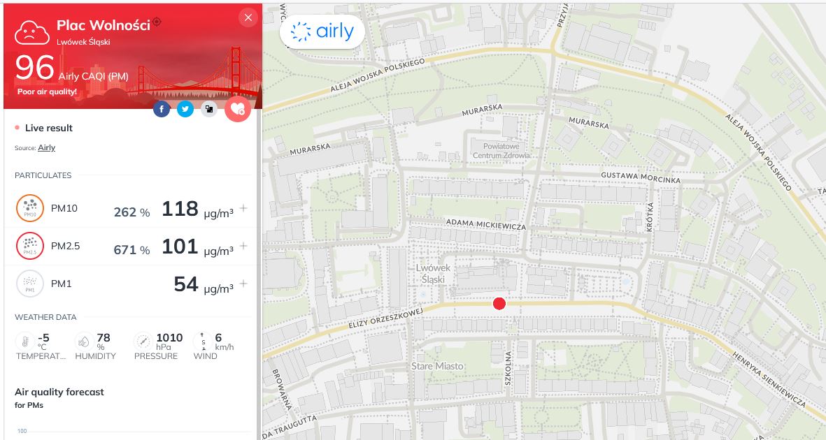 Smog spowija ulice Lwówka Śląskiego