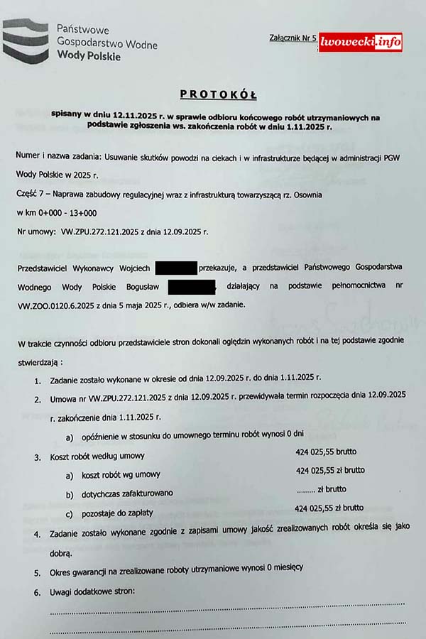 Afera w Woda Polskich w Lwówku Śląskim