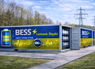 BESS – Battery Energy Storage System Lwowek Slaski - magazyn energii elektrycznej