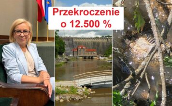 Katastrofa ekologiczna. Szok! Przekroczenie o 12.500 procent! Jezioro Pilchowickie rzeka Bobr przekrocznie norm