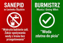 Sanepid: w wodzie bakterii coli. Burmistrz: woda zdatna do picia