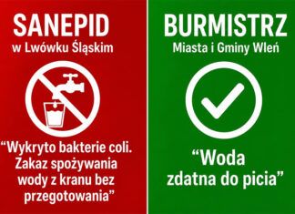 Sanepid: w wodzie bakterii coli. Burmistrz: woda zdatna do picia bakterie coli
